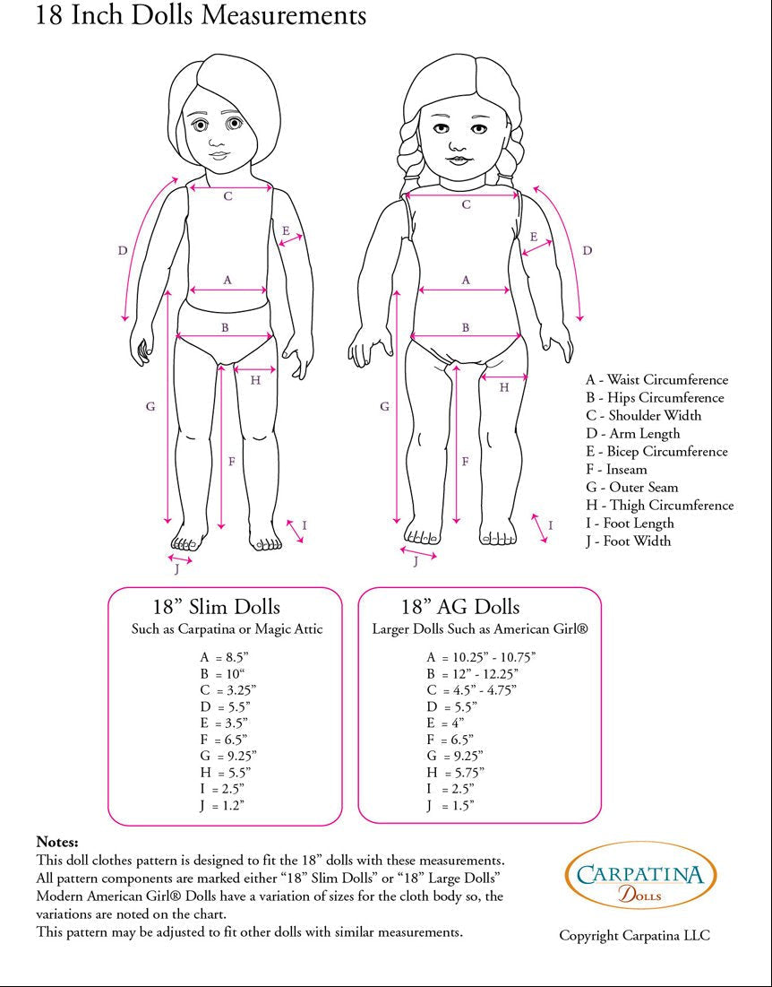 1740s Bar Suit Multi-sized Pattern for Regular and Slim 18" Dolls