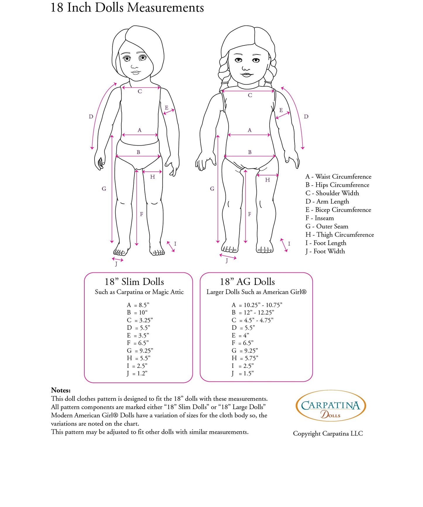 Robe De Style Multi-sized Pattern for Regular and Slim 18" Dolls