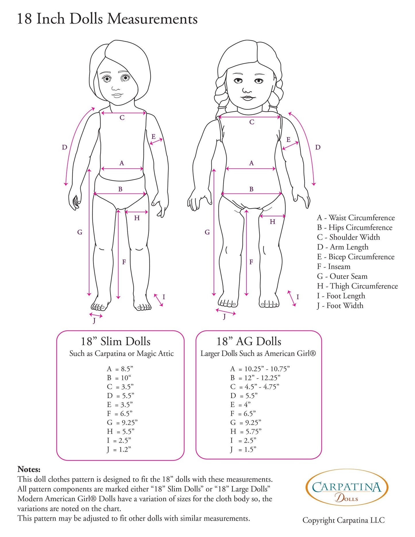 18th Century Brunswick Jacket Multi-sized Pattern for Regular and Slim 18" Dolls