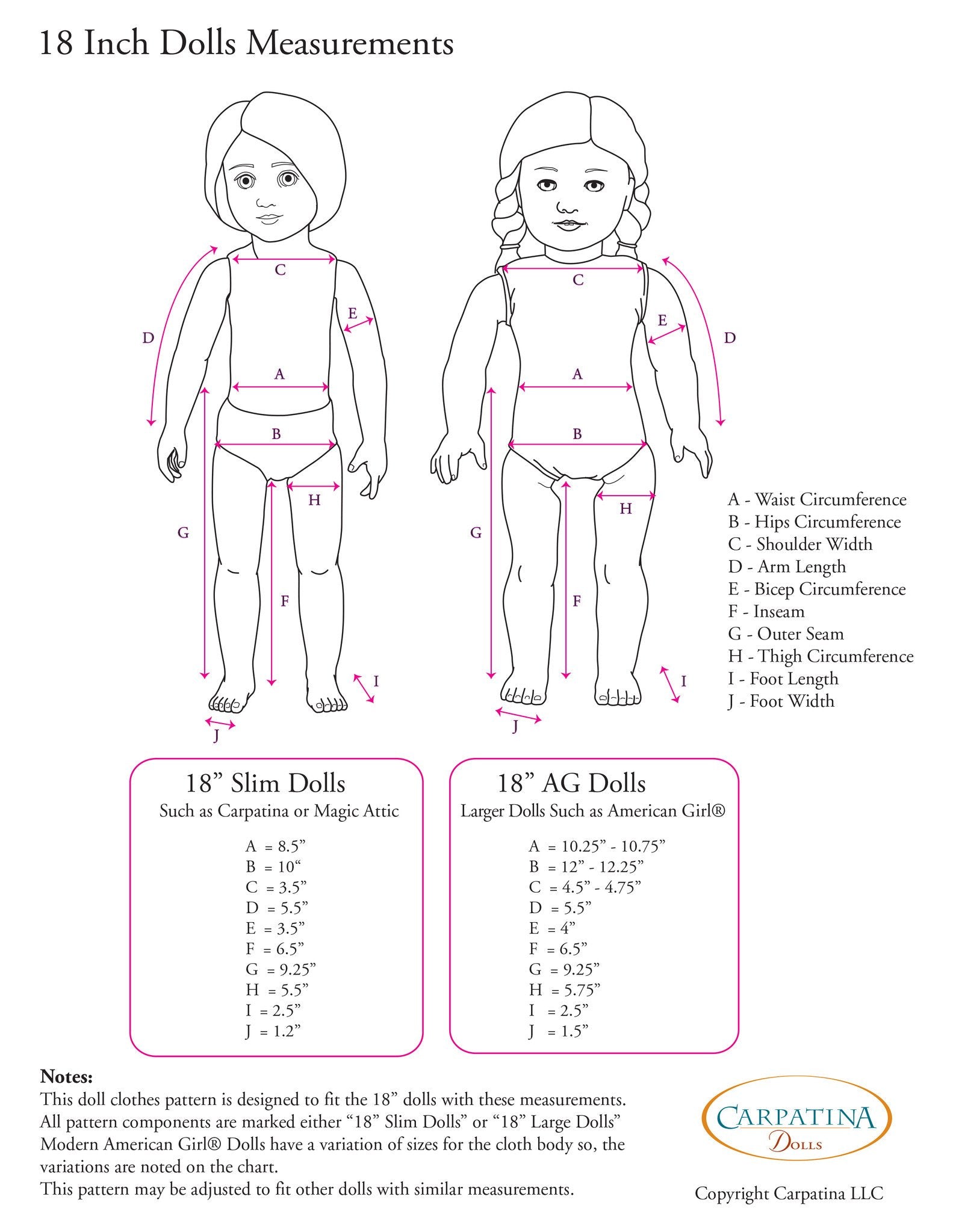 18th Century Brunswick Jacket Multi-sized Pattern for Regular and Slim 18" Dolls