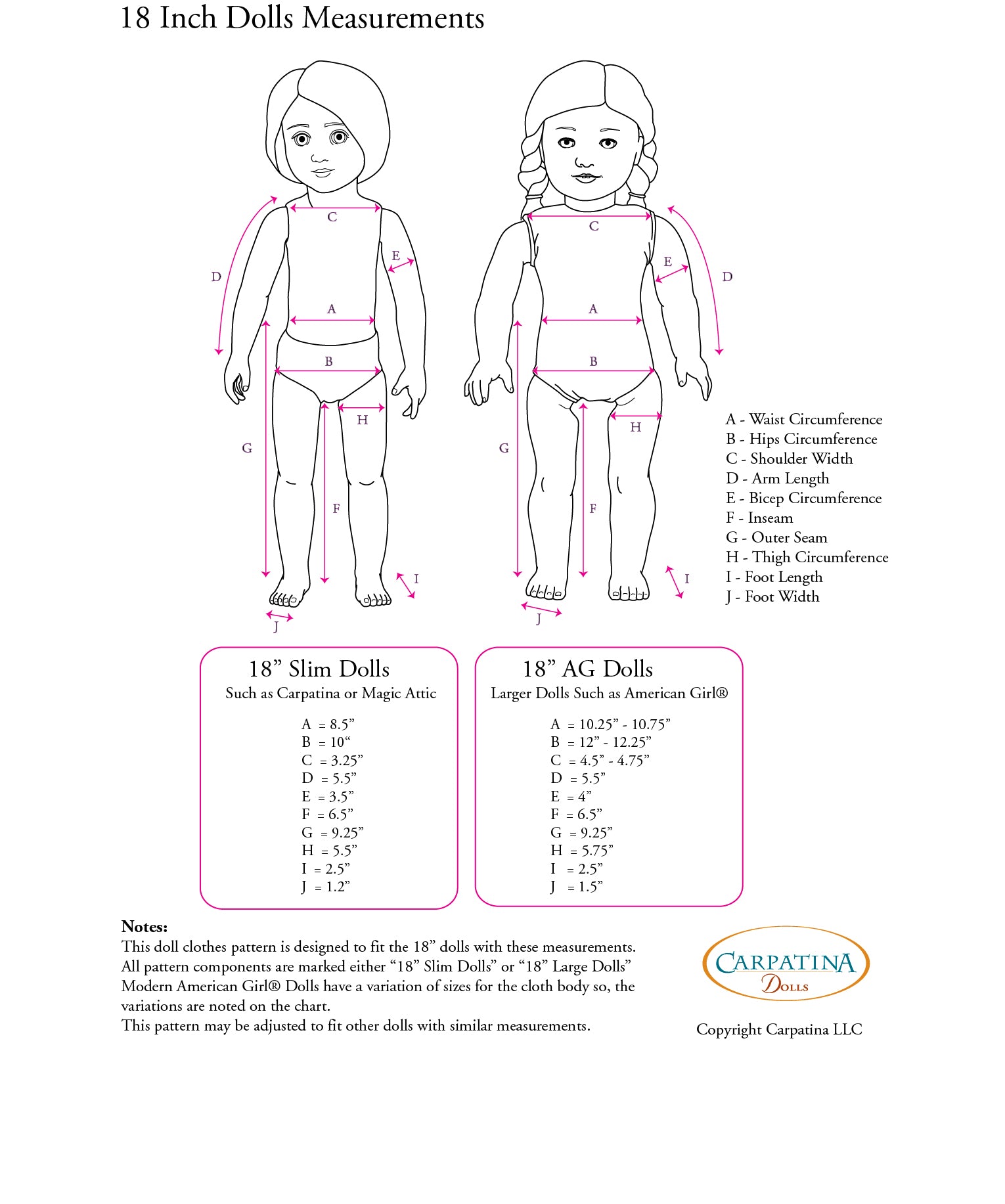 Robe De Style Multi-sized Pattern for Regular and Slim 18" Dolls