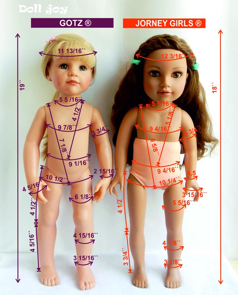 Flutter Sleeve Top Pattern for 19" Gotz Dolls